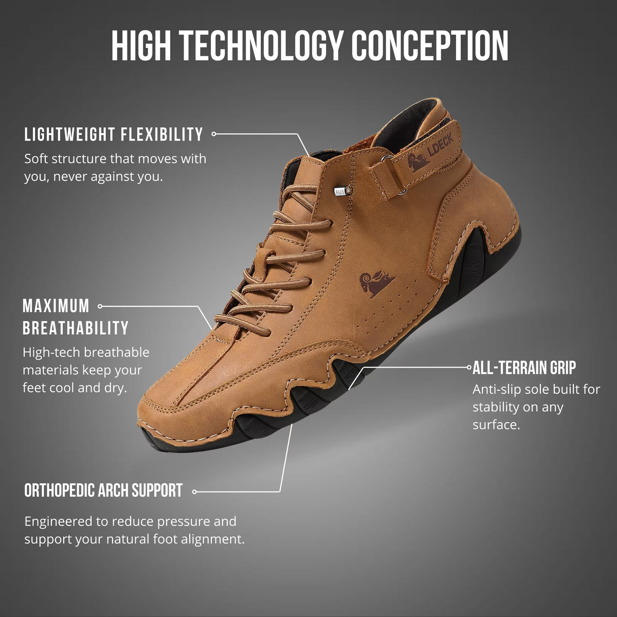 VogLDeck | Women's Vegan Leather Platform Comfort Shoes, Breathable Moisture-Resistant Shoes