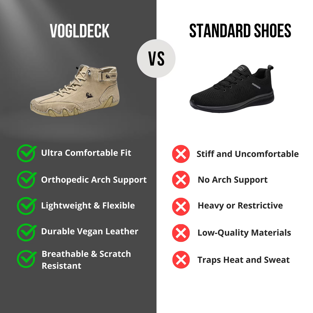 VogLDeck | Women's Vegan Leather Platform Comfort Shoes, Breathable Moisture-Resistant Shoes